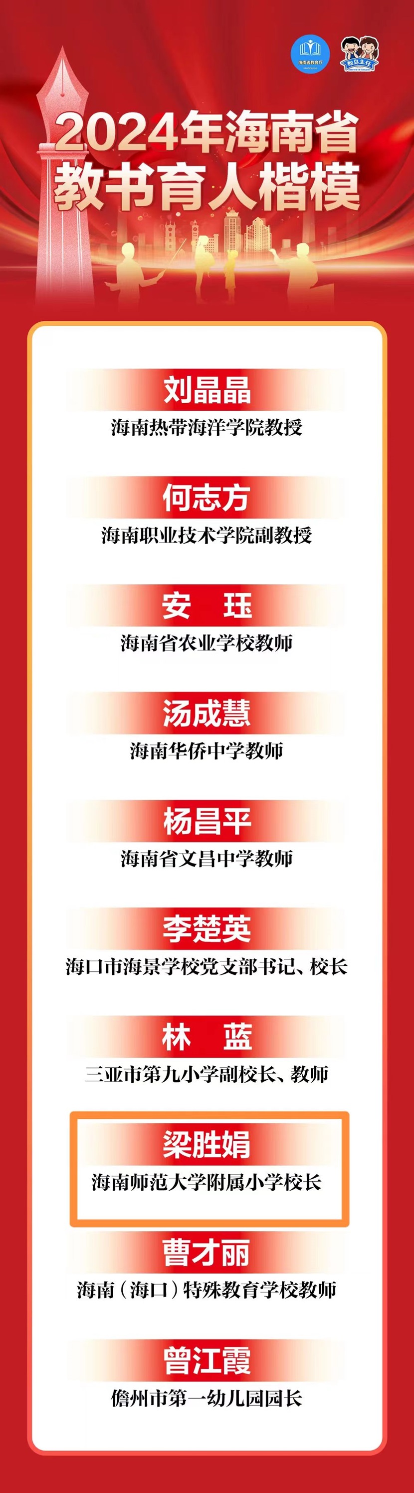 喜报！热烈祝贺韩国a片
梁胜娟校长获评海南省教书育人楷模