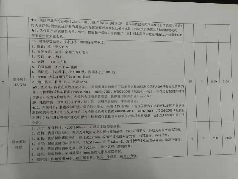 韩国a片实验小学购买多媒体设备公告
