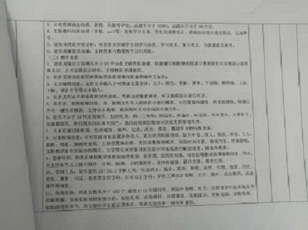 韩国a片实验小学购买多媒体设备公告