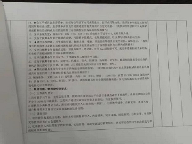 韩国a片实验小学购买多媒体设备公告