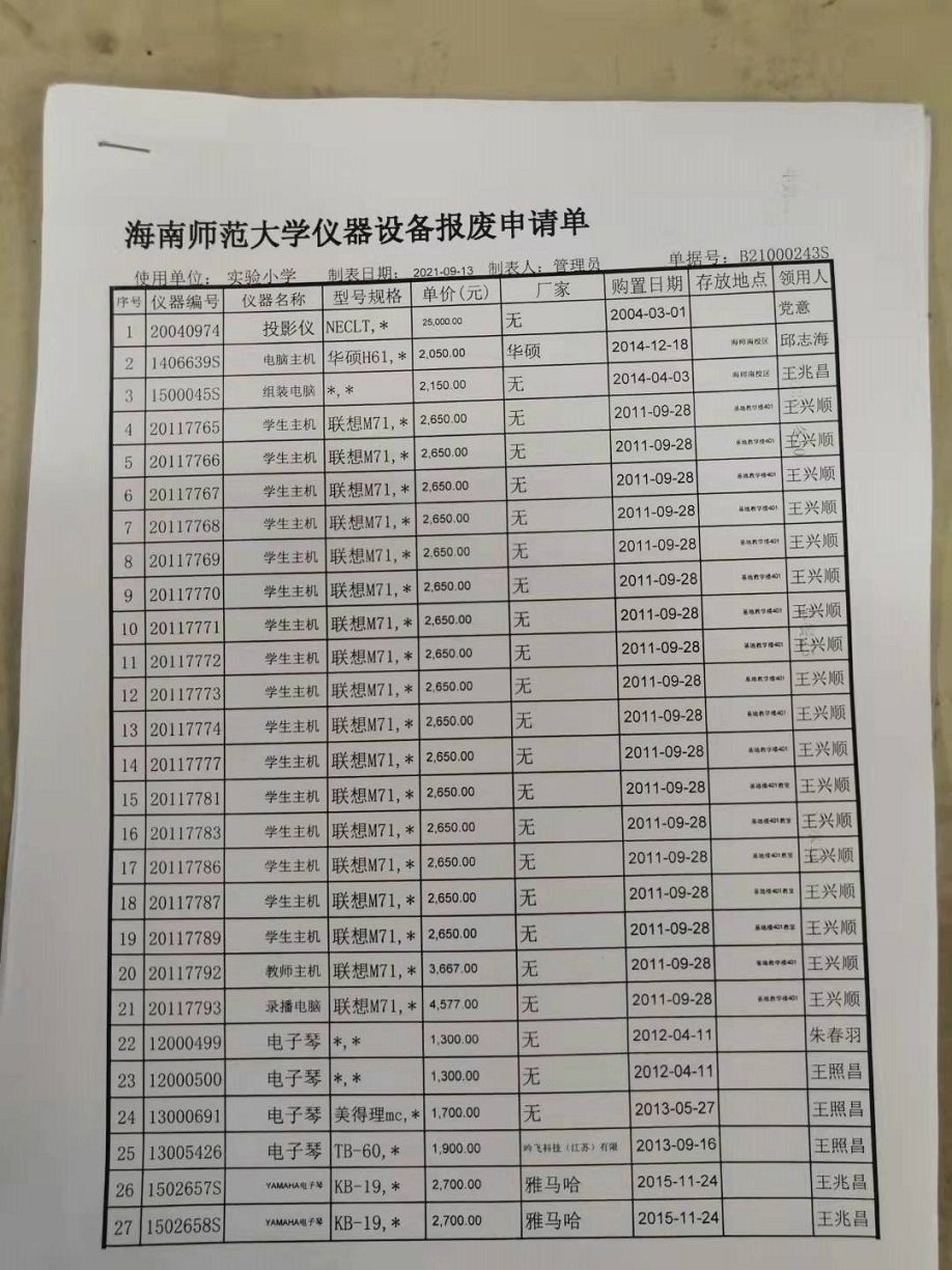 韩国a片固定资产处置签批单