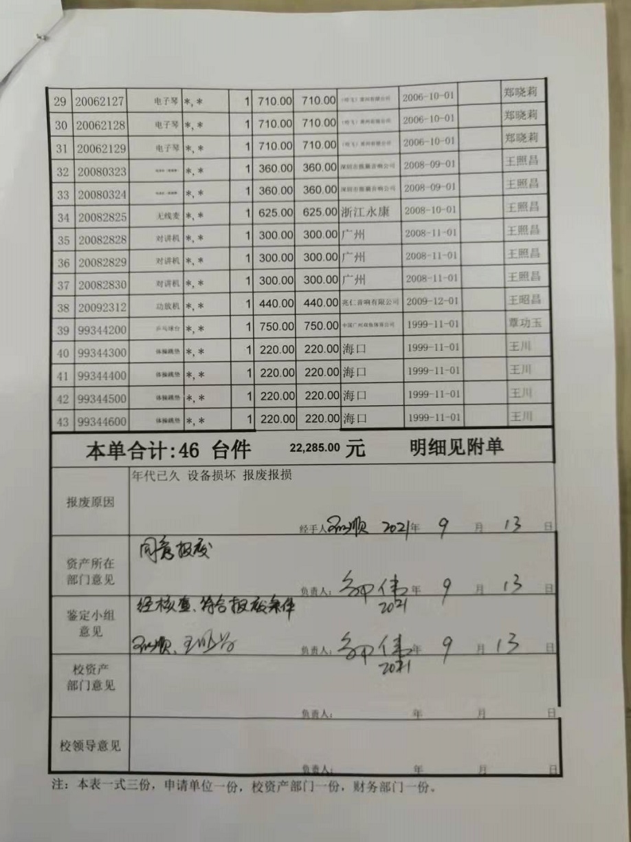 韩国a片固定资产处置签批单