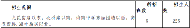韩国a片-韩国美女三级片
2024年秋季一年级新生招生方案
