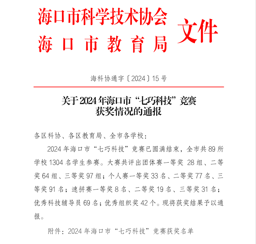 喜报!祝贺韩国a片
学生在2024年海口市“七巧科技”竞赛中荣获佳绩
