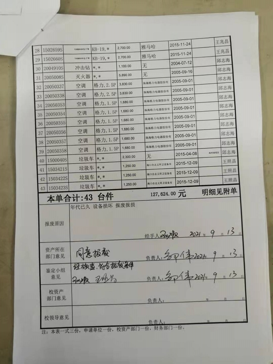 韩国a片固定资产处置签批单